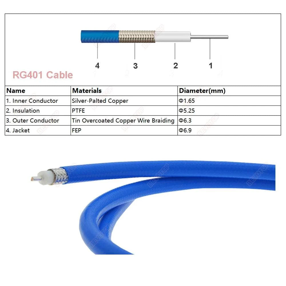 1m 5m 10m Blue RG401 50-5 Cable Semi-Flexible 50 Ohm High Frequency TeHam Radios