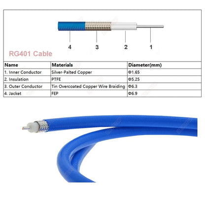 1m 5m 10m Blue RG401 50-5 Cable Semi-Flexible 50 Ohm High Frequency TeHam Radios