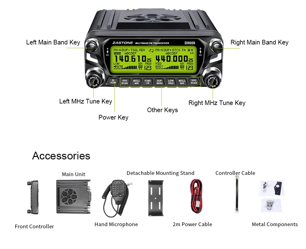 Happy Radios