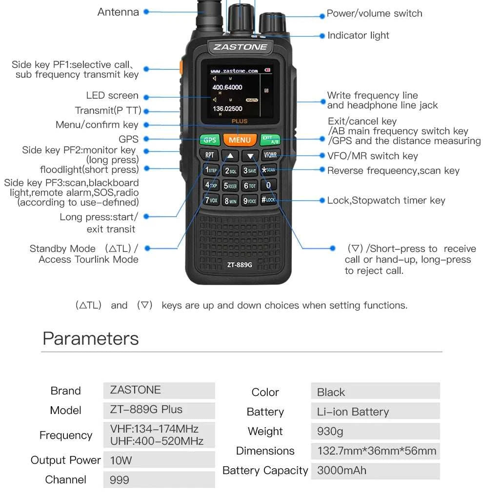 Happy Radios