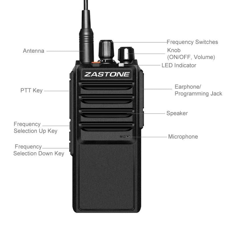 2021 New Zastone L2000 20W Walkie Talkie Uhf Two Way Radio Ham Radio 4Happy RadiosZastone L2000 20W Walkie Talkie Uhf