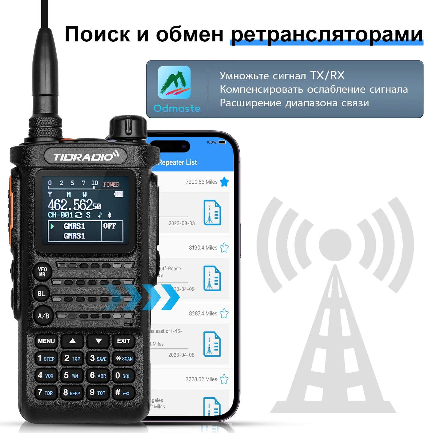 TIDRADIO TD H8 Profession Walkie Talkie Long Range  emergency radio FM Portable Two Way Radio Receiver Wireless Radio HAM GRMS