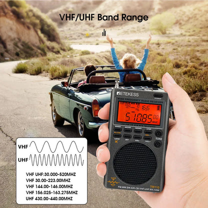 Retekess TR110 Radio FM Receiver Portable SSB Shortwave Radios AM FM AHam Radios