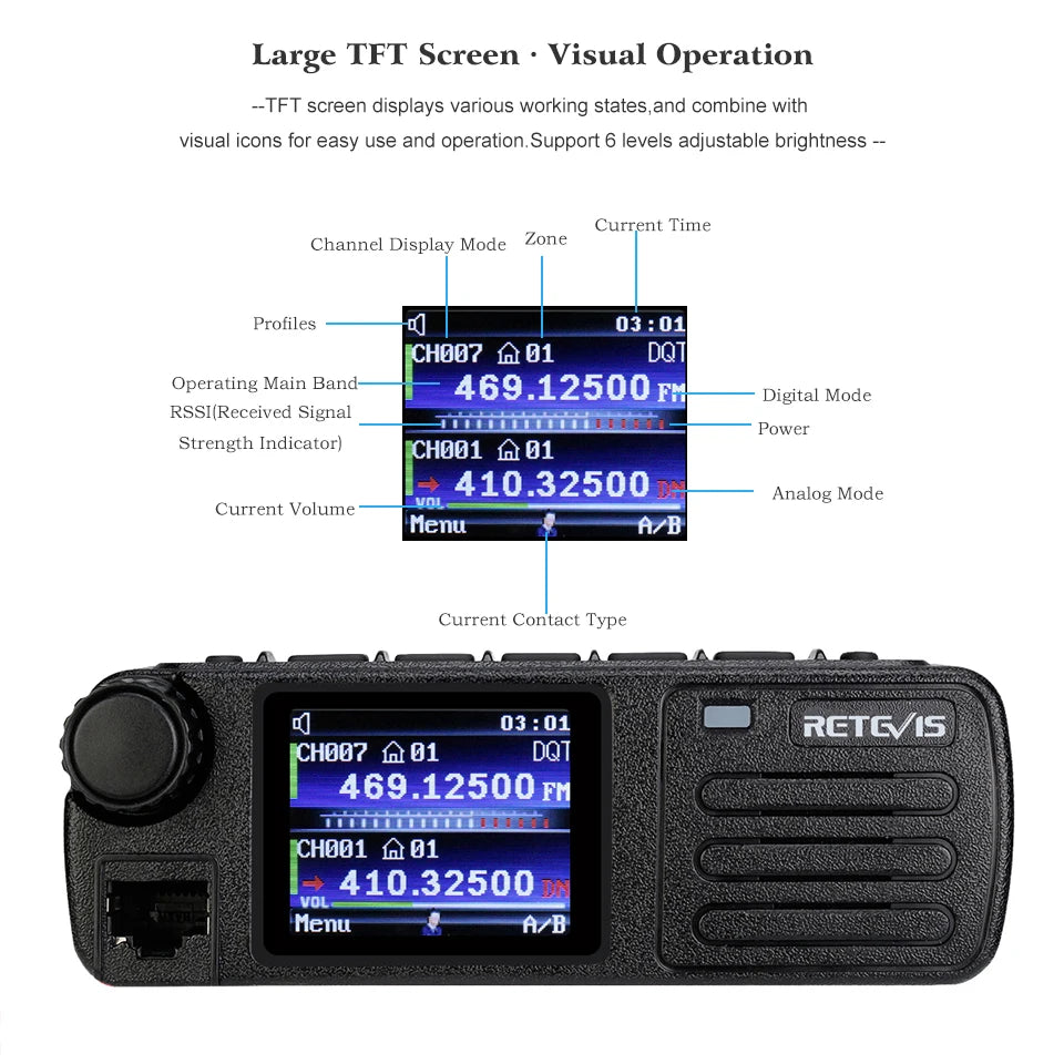 Ham Car Two-way Radio Transceiver Autoradio DMR Digital Mobile Radio SHam Radios