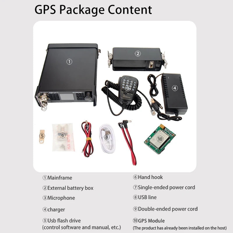 Zastone Base Station: ZASTONE PMR171 SDR Short Wave Transceiver HF CB Ham Radios