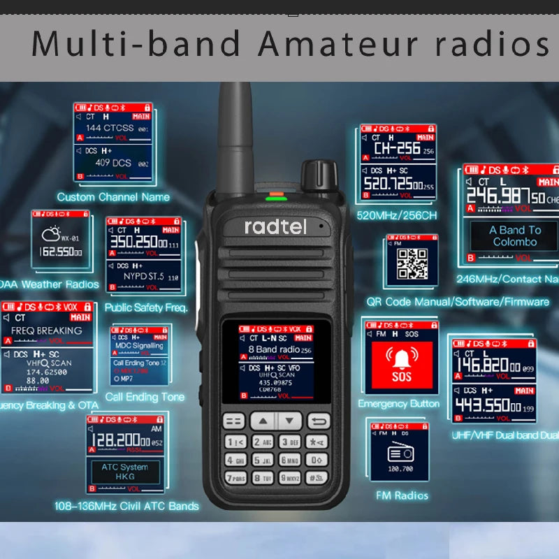 Radtel RT-420 6 Bands Amateur Ham Two Way Radio 256CH Air Band Walkie Happy RadiosRadtel RT-420 6 Bands Amateur Ham