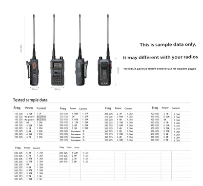 Happy Radios