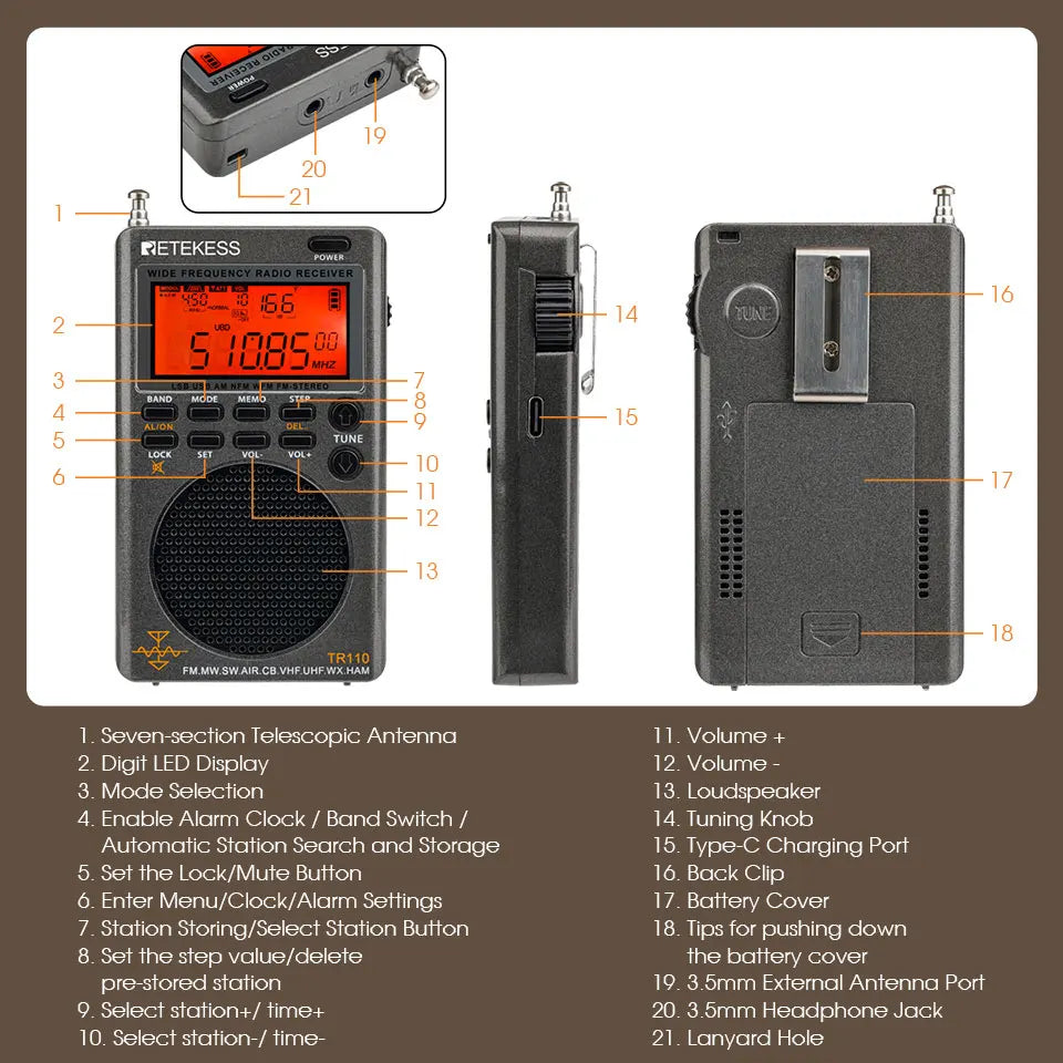 Retekess TR110 Radio FM Receiver Portable SSB Shortwave Radios AM FM AHam Radios