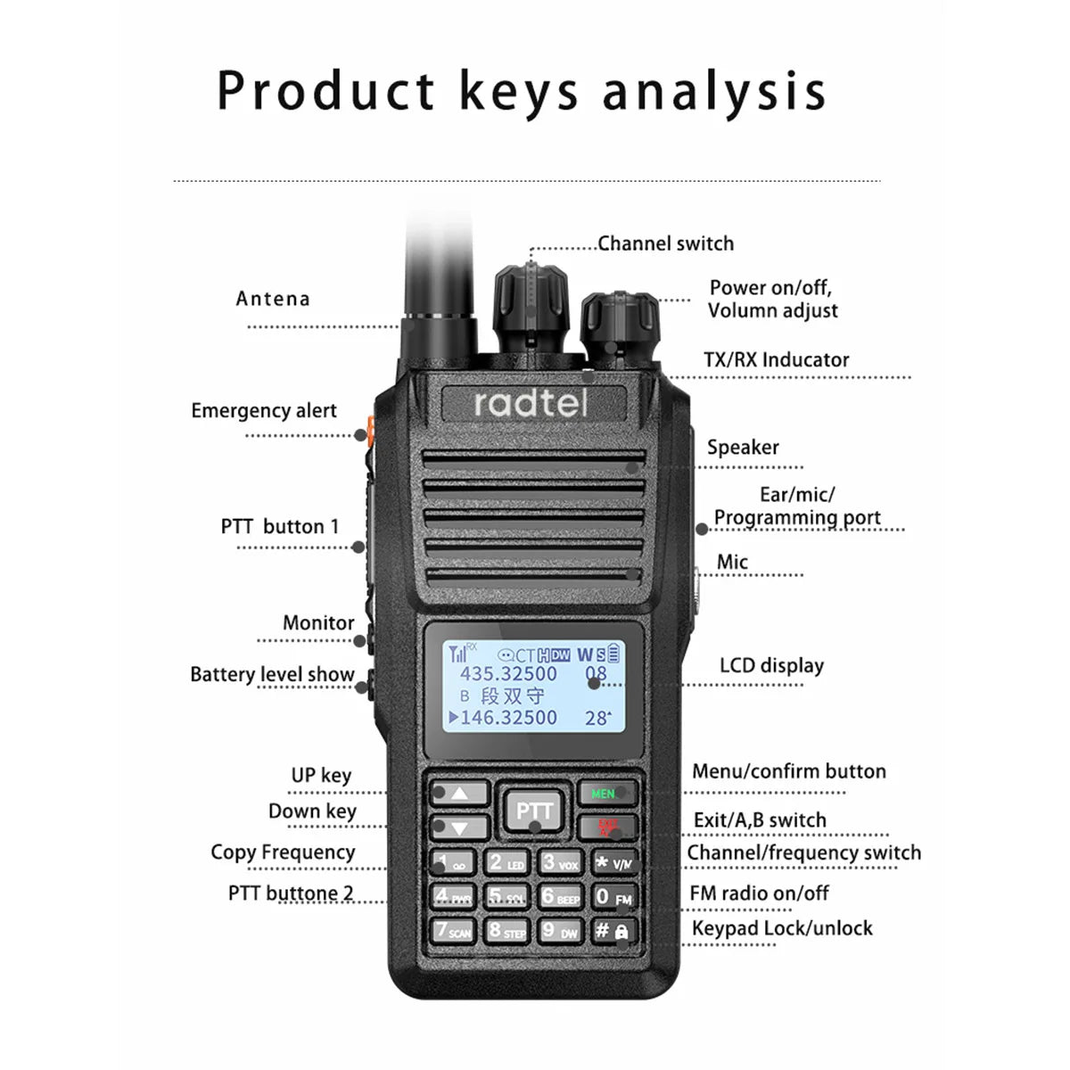 Radtel RT-770 Full Band Ham Radio 136-620Mhz Aviation frequency ReceivHam Radios