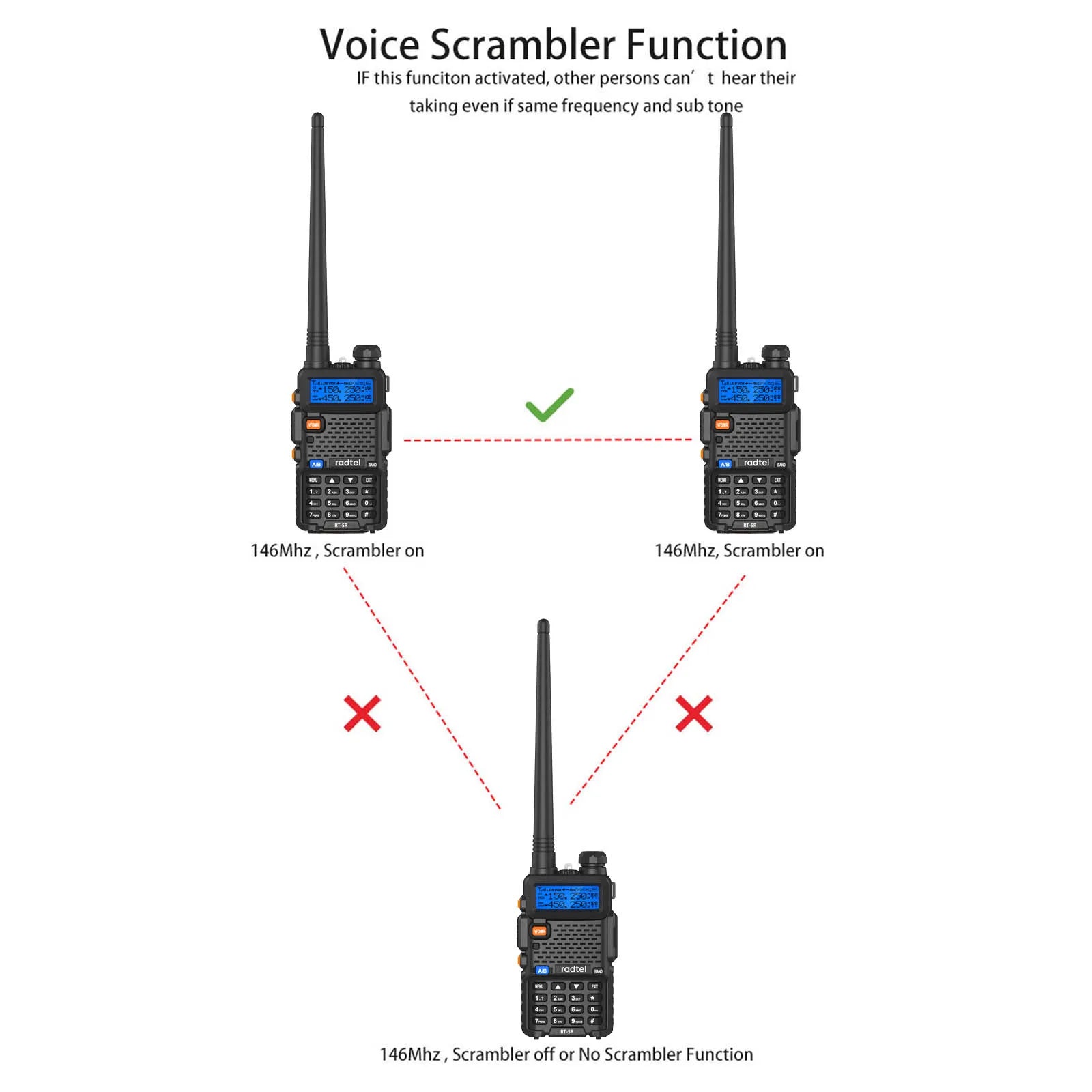 Happy Radios