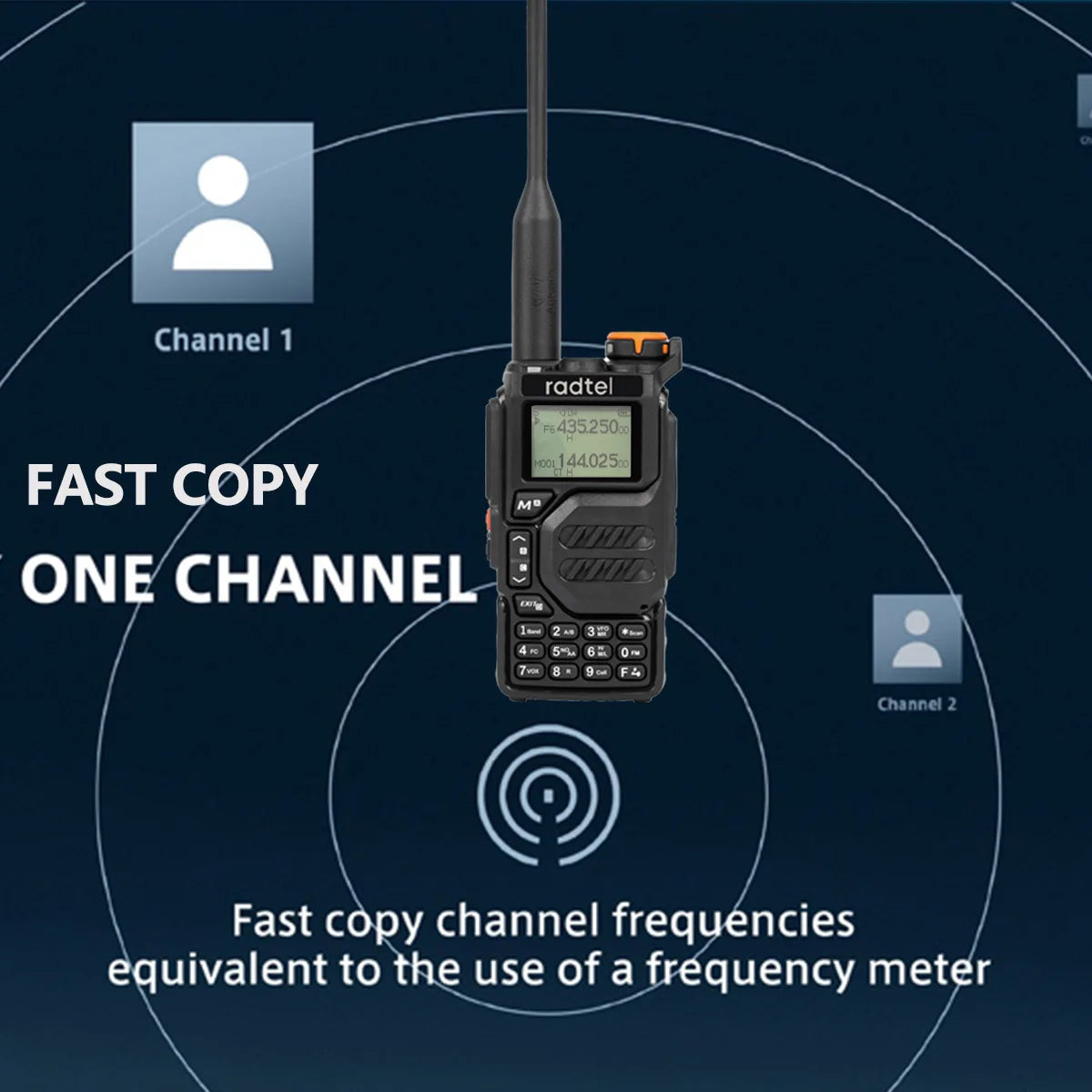 Radtel RT 590 Walkie Talkie Portable Radio Am Fm Two Way Radio CommutaHam Radios