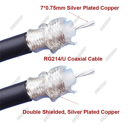 RG214/U Coaxial Cable 50 Ohm 50-7 RF Coaxial Pigtail Cable Double Shielded Silver Plated Copper High-power Low Loss BEVOTOP