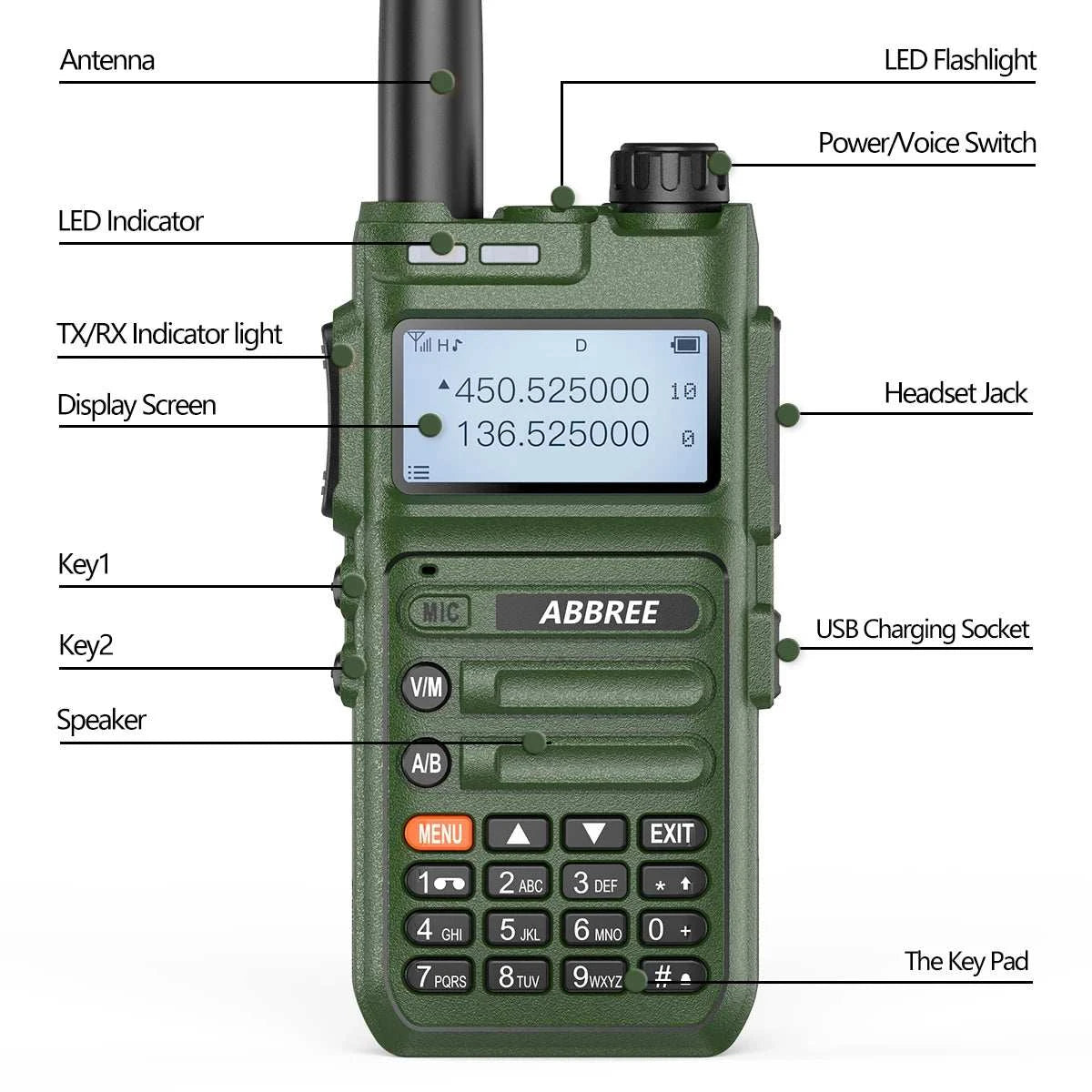 ABBREE AR-F5 10W Powerful Automatic Wireless Copy Frequency support USHam Radios