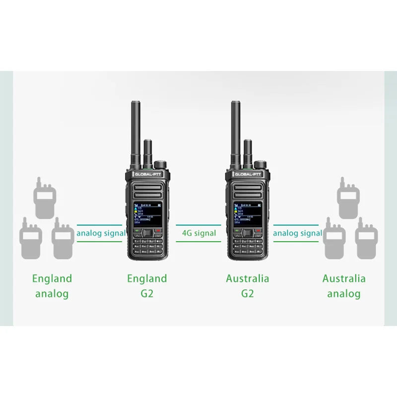 Wurui G2  global-ptt POC+UHF walkie talkie radio 500km long range professional Portable Car Two-way radio phone