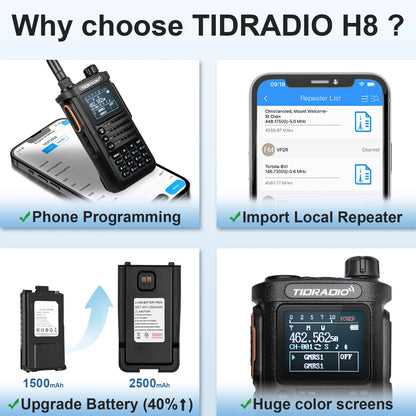 TIDRADIO TD H8 2PCS Professional Walkie Talkie Long Range 10W Two Way Radio Connection Phone APP Wireless Programming HAM GMRS