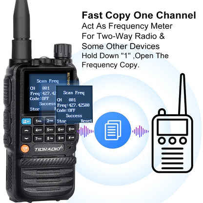 TIDRADIO H3 Radios Walkie Talkie Long range Phone APP Wireless Programming Air Band Tow Way Radio USB Type-C Programming &Charge