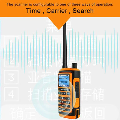 2023 Baofeng UV-17 Walkie Talkie Profesional Dual Band Powerful UHF VHHam Radios