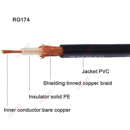 New RG174 Cable Wires RF Coax Coaxial 50 Ohm Connector RG-174 Cable SiHam Radios