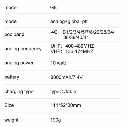 Global-PTT G8 Walkie Talkie 4G POC UHF Powerful Commutator 5000km Long Range Station Transceiver Professional Two-way Ham Radio