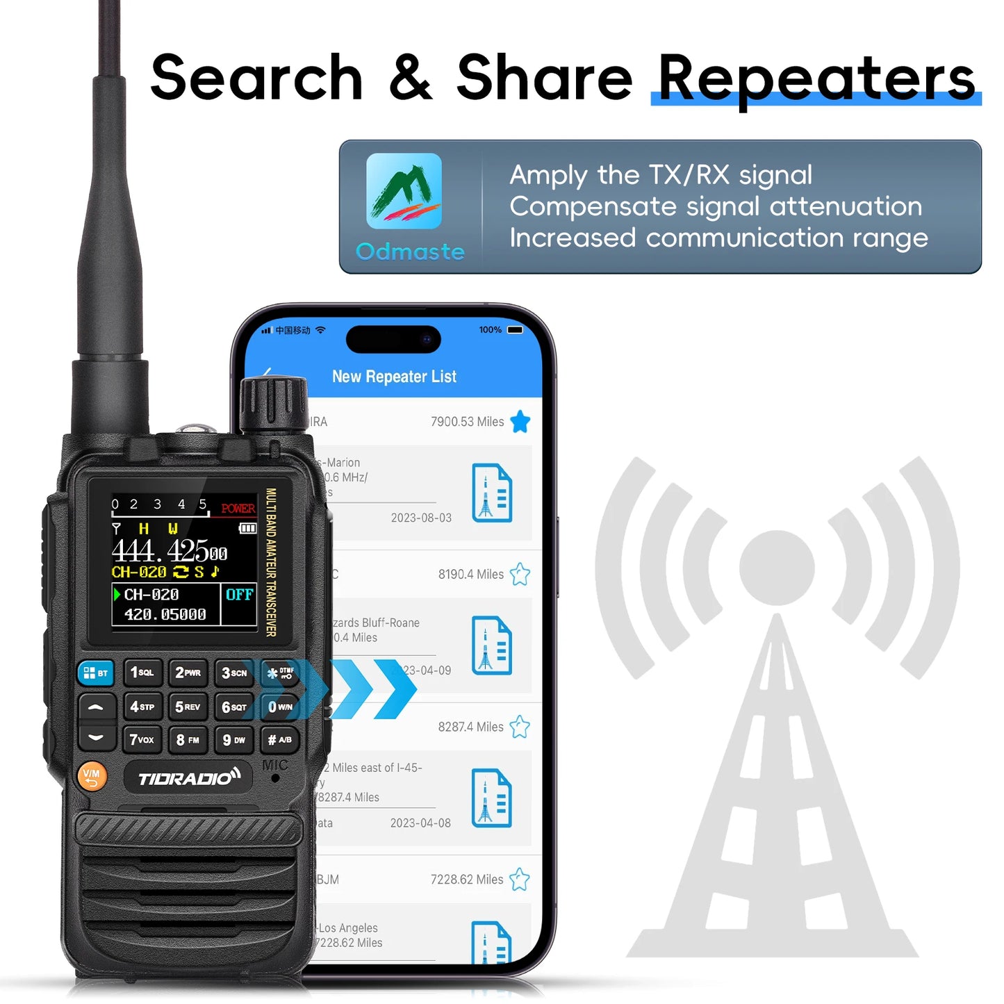 TIDRADIO H3 Radios Walkie Talkie Long range Phone APP Wireless Programming Air Band Tow Way Radio USB Type-C Programming &Charge