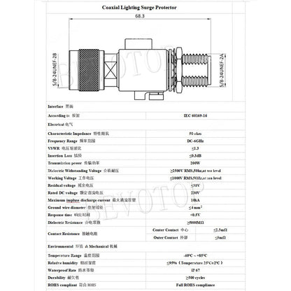 DC-6GHz N Male to Female N-JK-KK Coaxial Lightning Arrestor Surge ProtHappy RadiosDC-6GHz