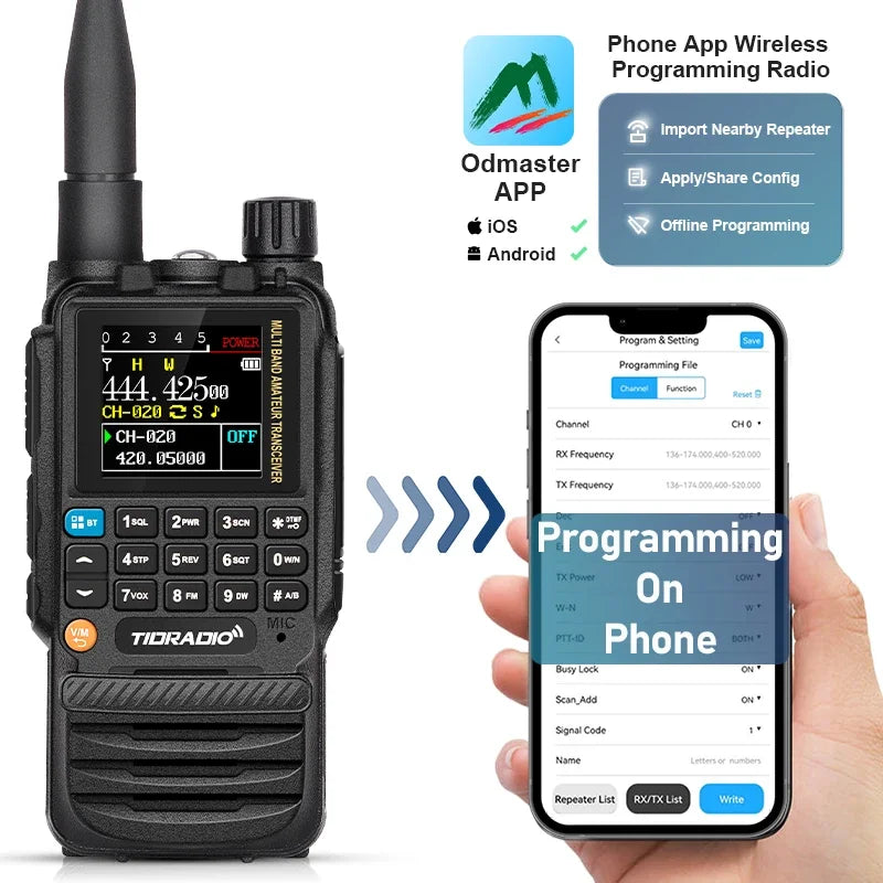 TIDRADIO H3 Walkie Talkie Wireless Programming Dual PTT Air Band Long Range Radio USB Type-C Cable Programming &Charge HAM